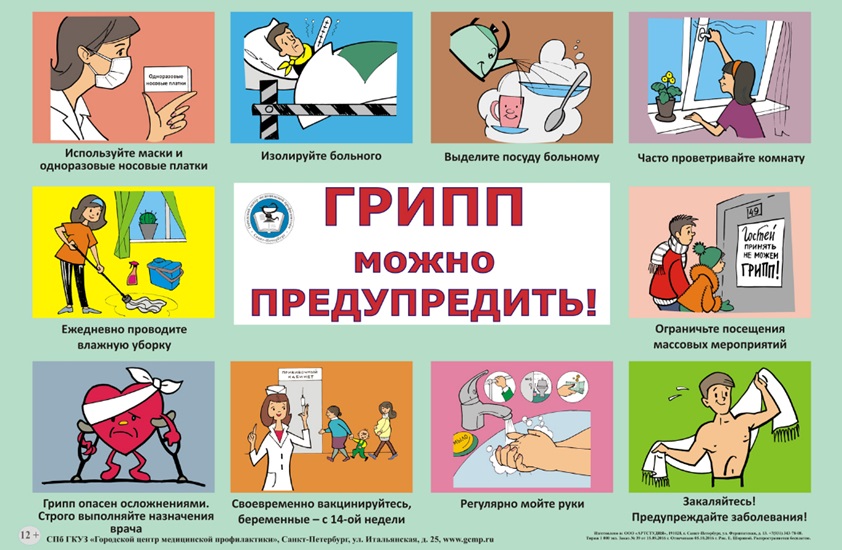 Плакат грипп