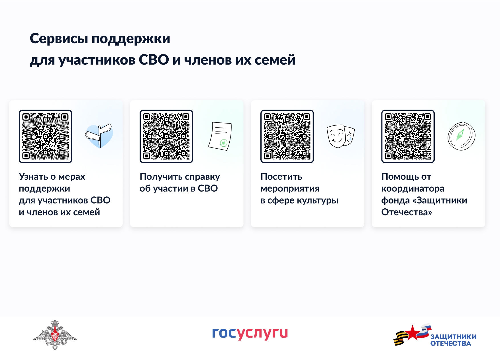 Минцифры России макет page-0002