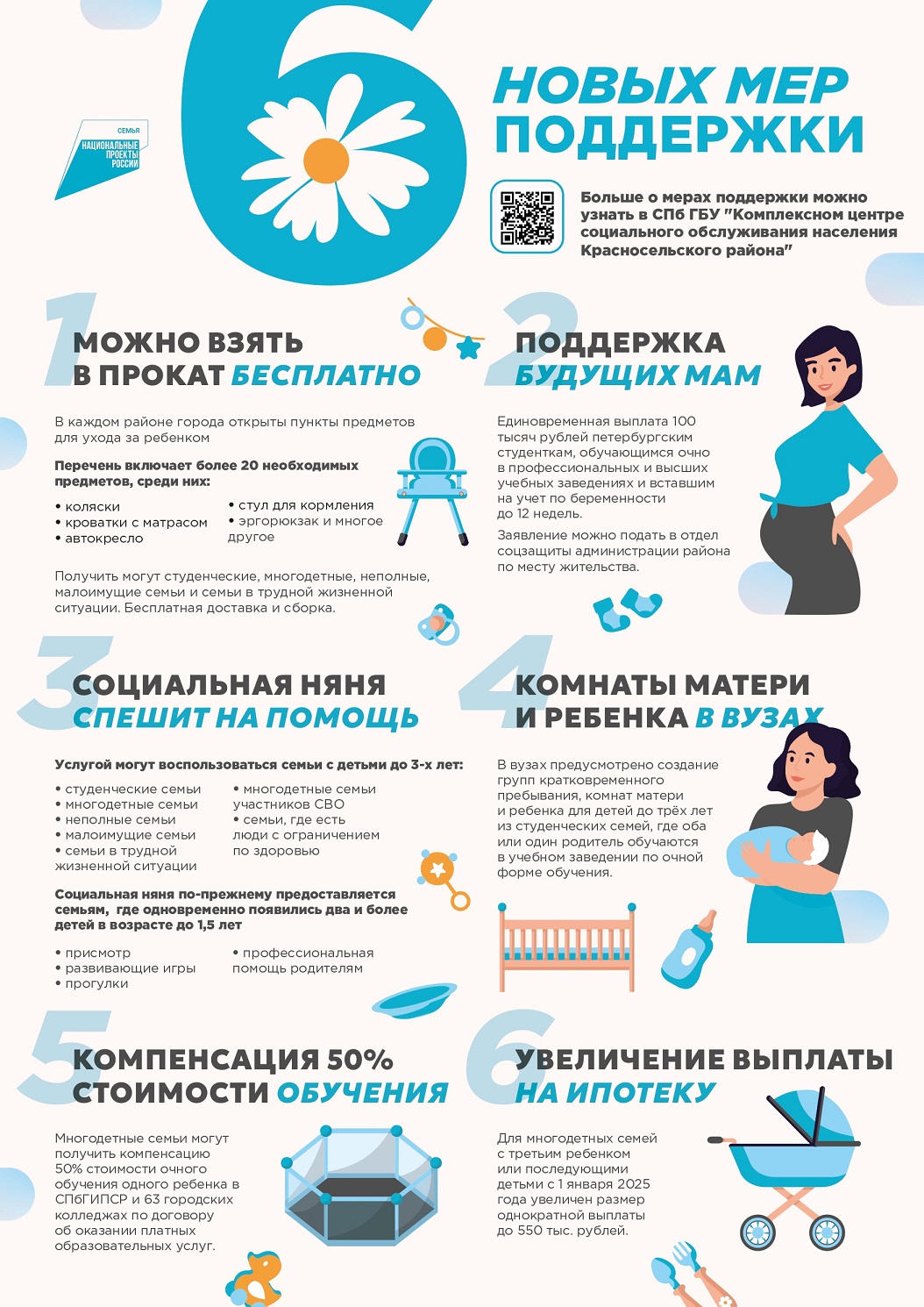 Плакат КЦСОН Красносельского КСП 1 page-0001