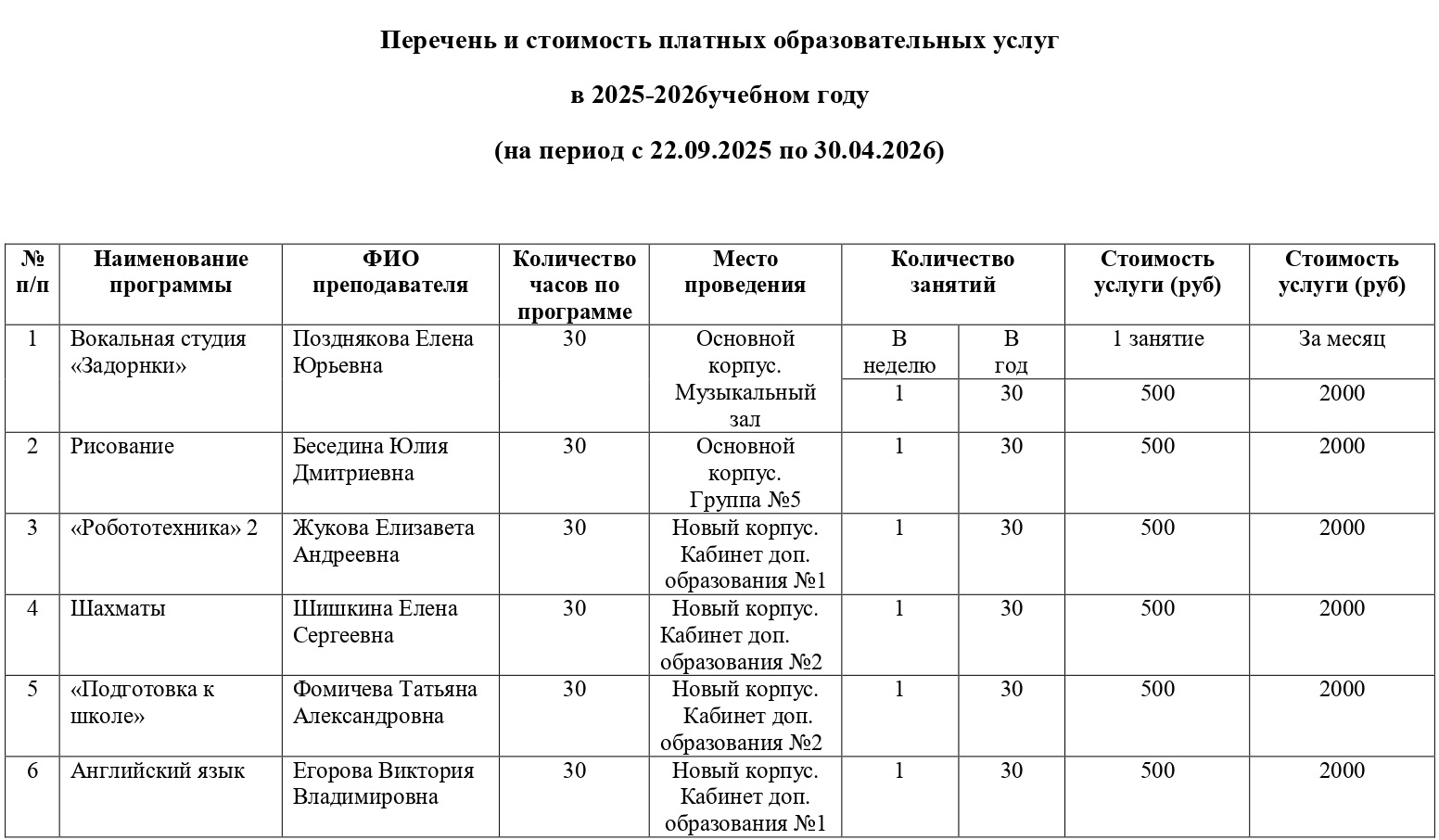 Перечень и стоимость платных образовательных услуг page-0001